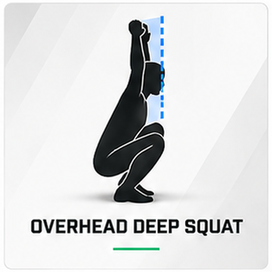 TPI Overhead Deep Squat