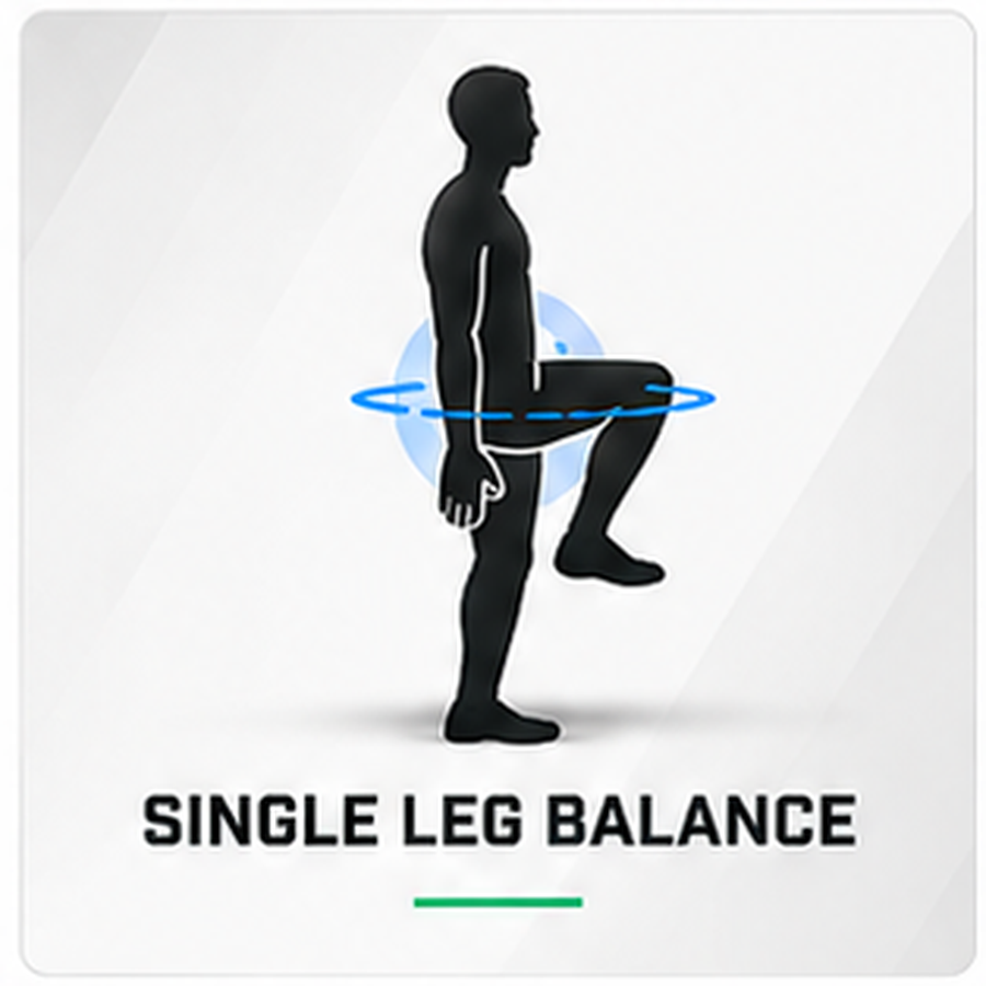 TPI Single Leg Balance Test