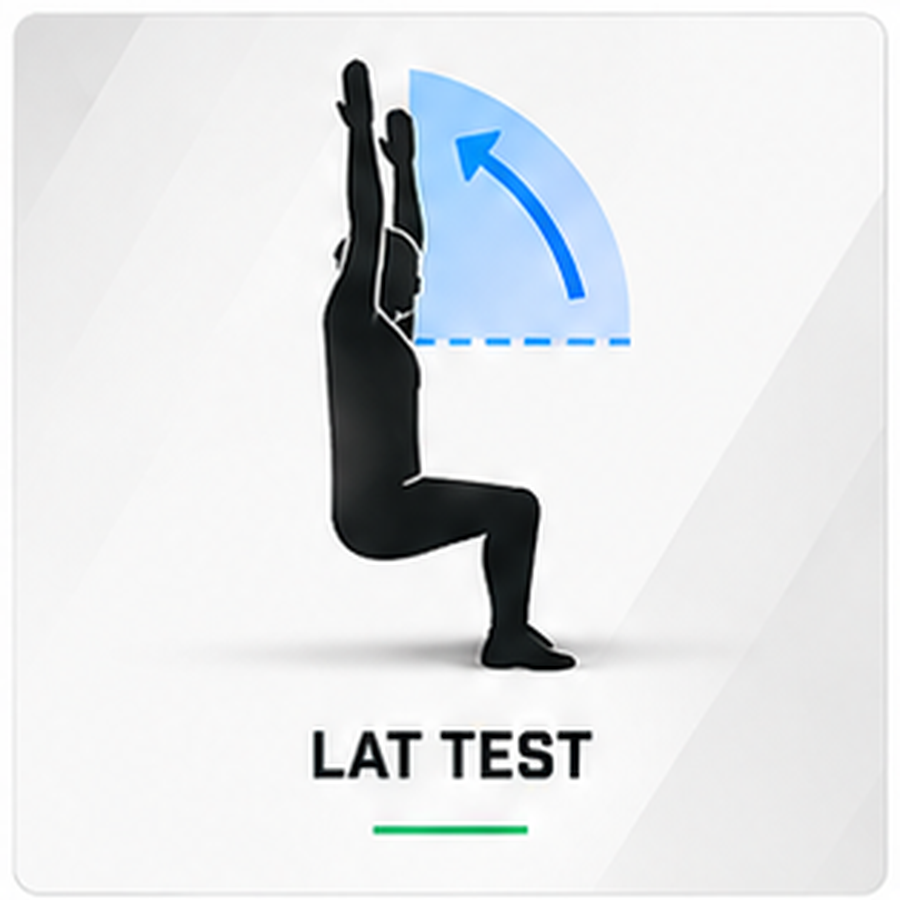 TPI Lat Test