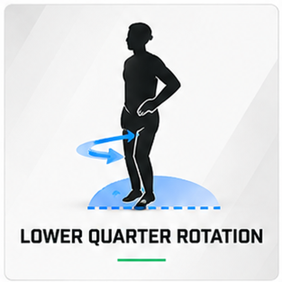 TPI Lower Quarter Rotation Test