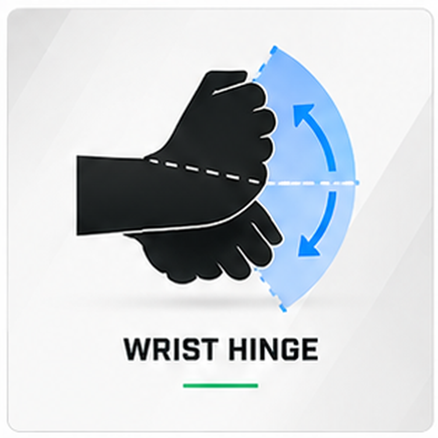 TPI Wrist Hinge Test