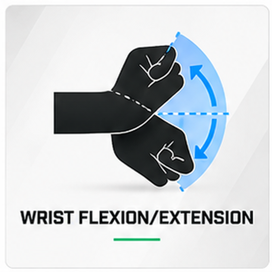 TPI Wrist Flexion/Extension Test